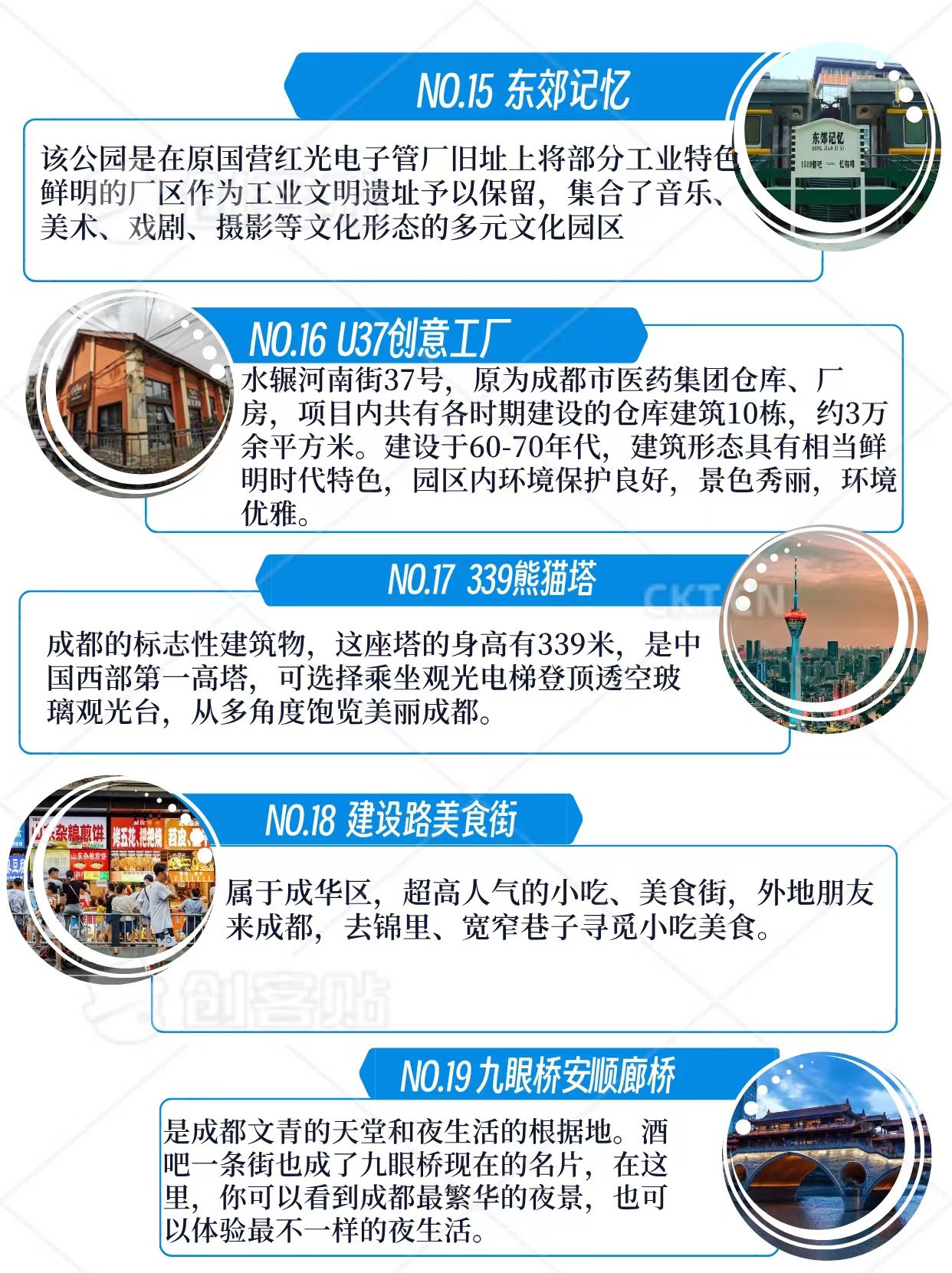 行程4