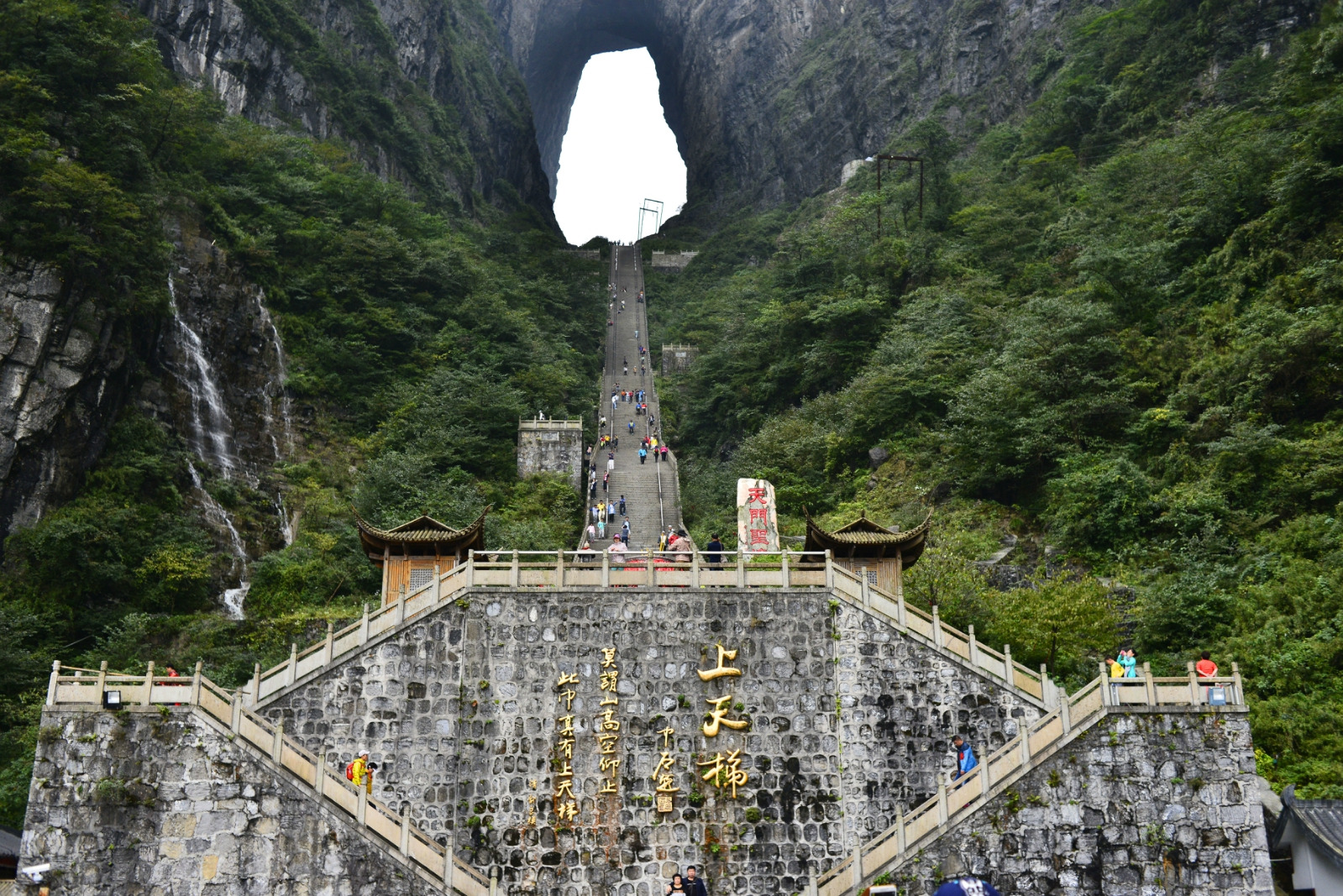 说明